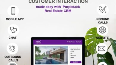 CRM India
